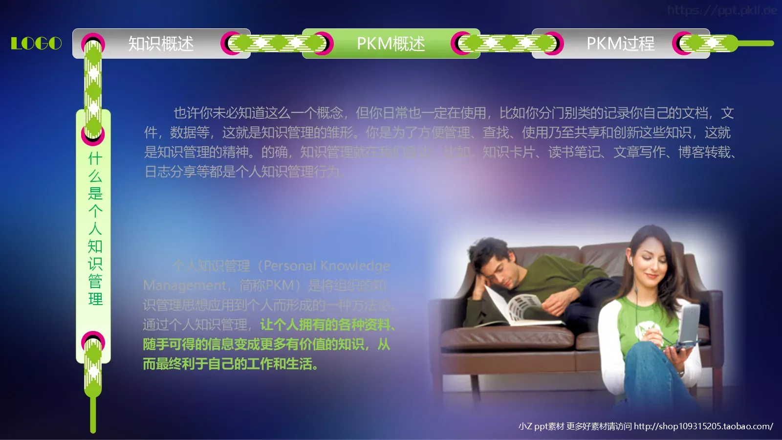 中层经理人培训PPT模板 第 21 页预览图
