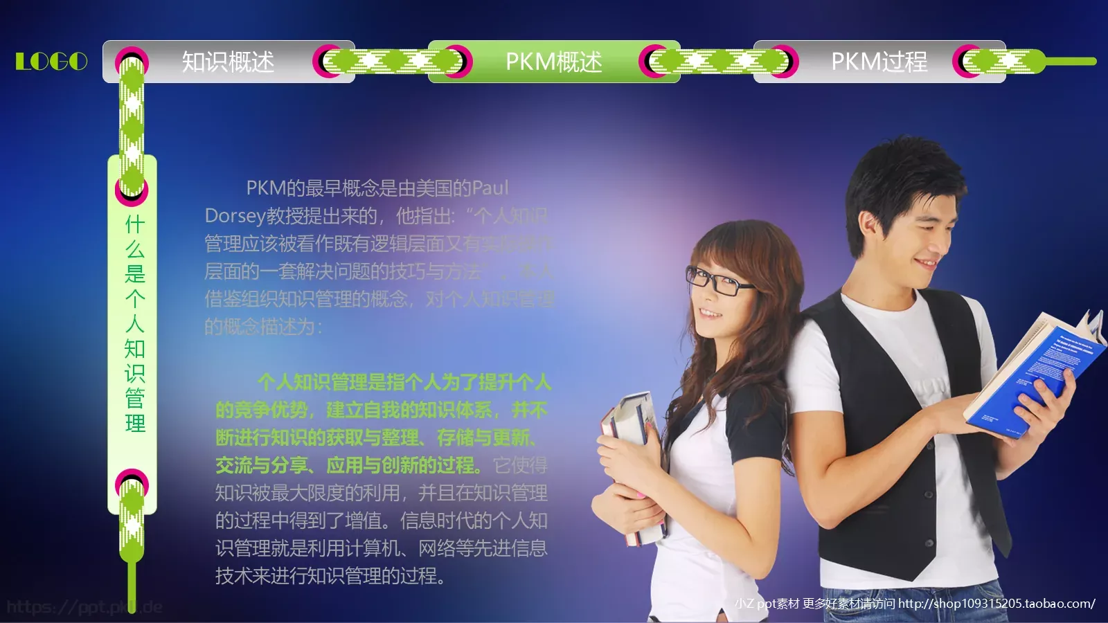 中层经理人培训PPT模板 第 22 页预览图