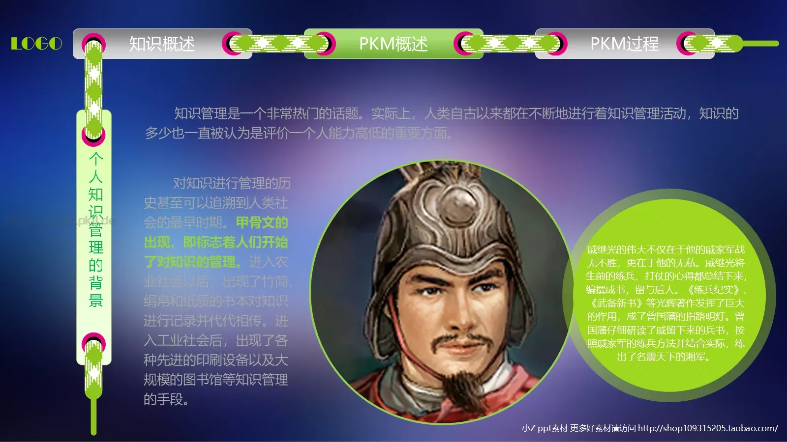 中层经理人培训PPT模板 第 23 页预览图