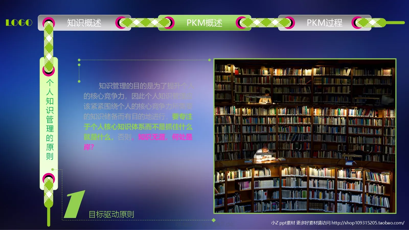 中层经理人培训PPT模板 第 25 页预览图