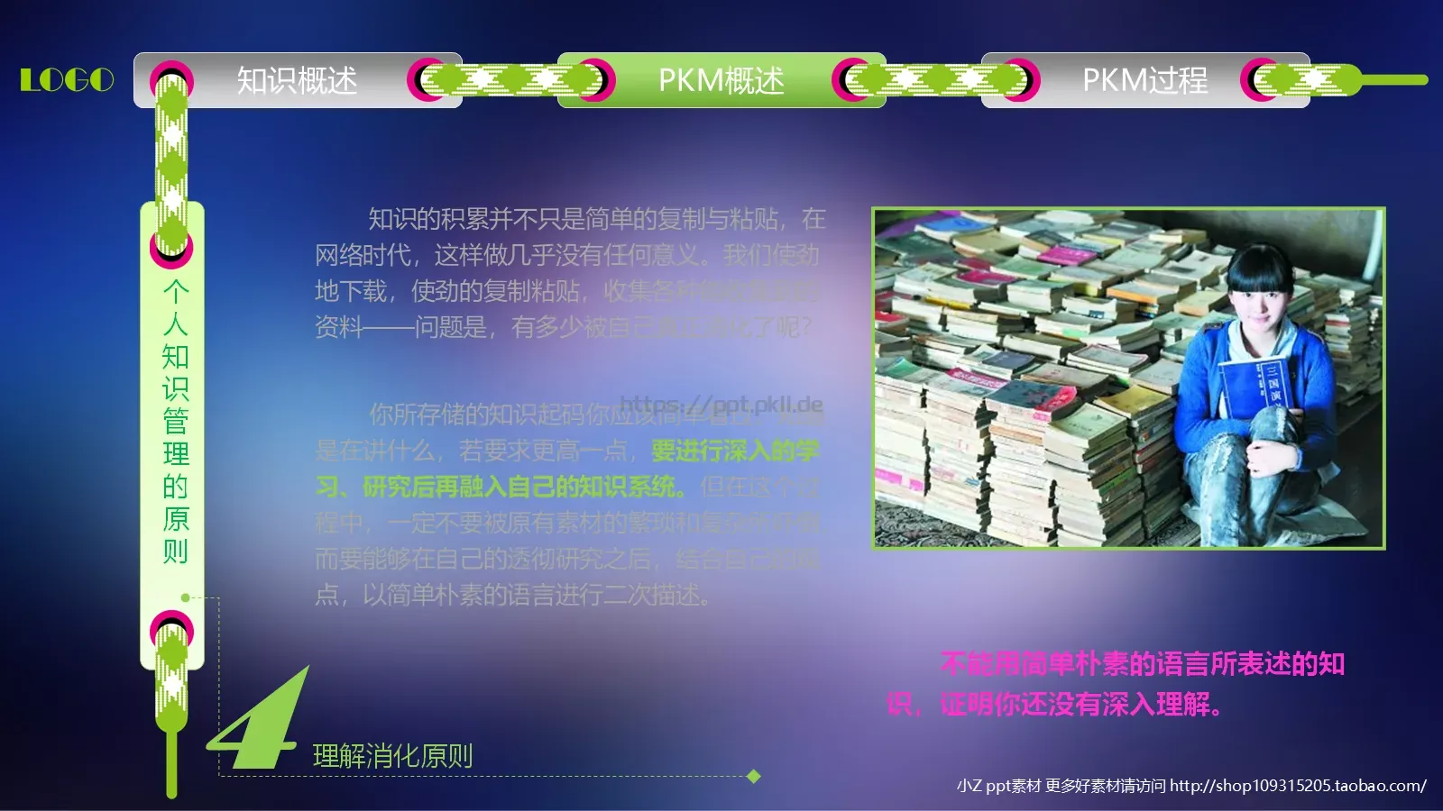 中层经理人培训PPT模板 第 28 页预览图