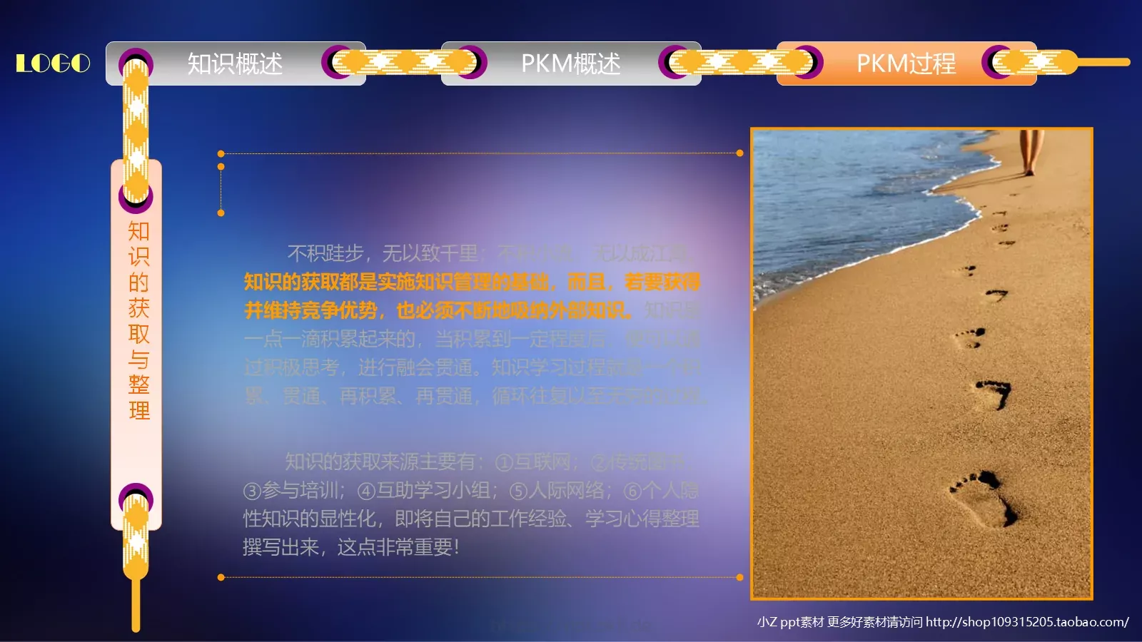 中层经理人培训PPT模板 第 34 页预览图