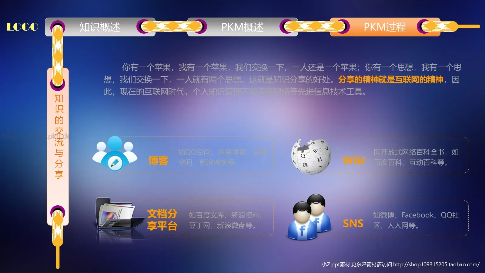 中层经理人培训PPT模板 第 38 页预览图