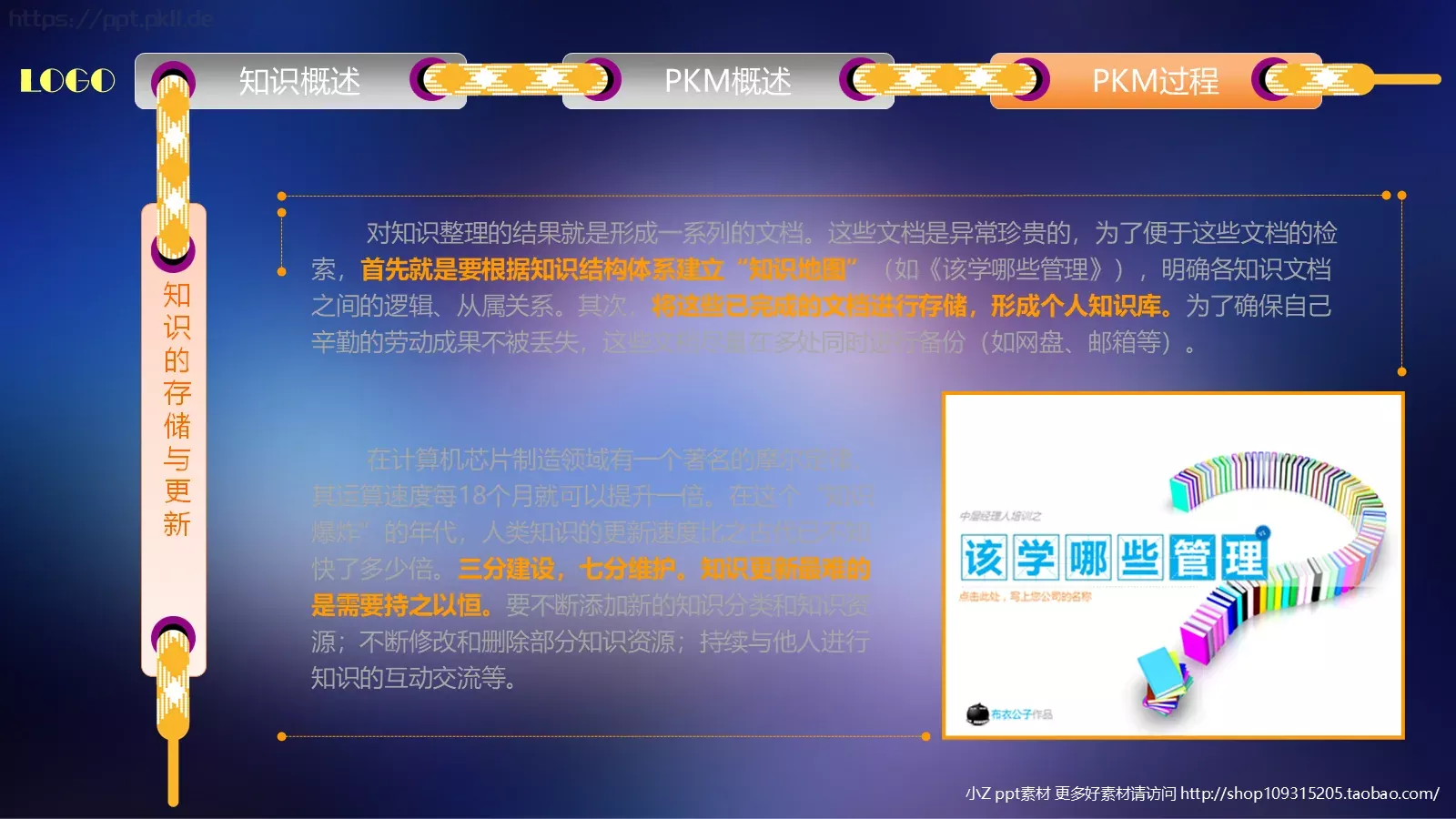 中层经理人培训PPT模板 第 36 页预览图