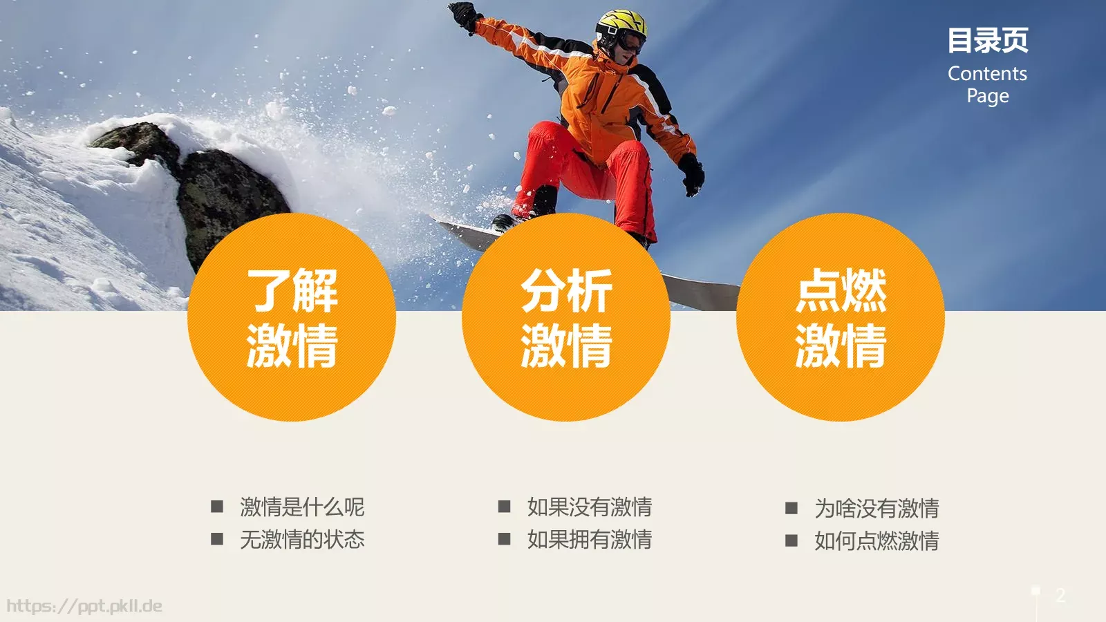 员工在职培训PPT模板 第 2 页缩略图