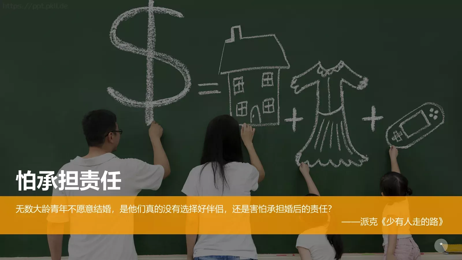 该怎么办通用模板 第 18 页预览图