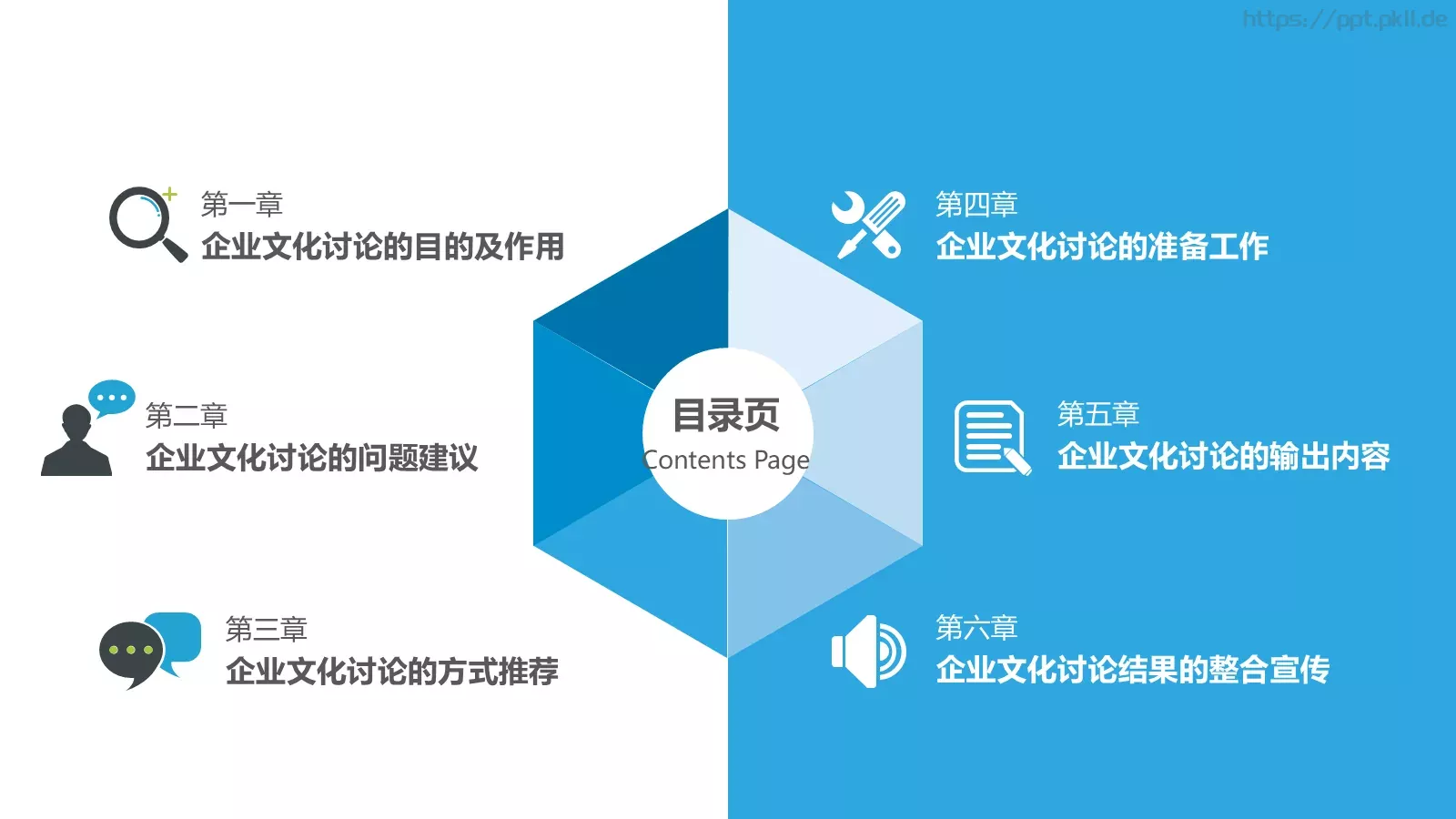 企业文化讨论PPT模板 第 2 页缩略图