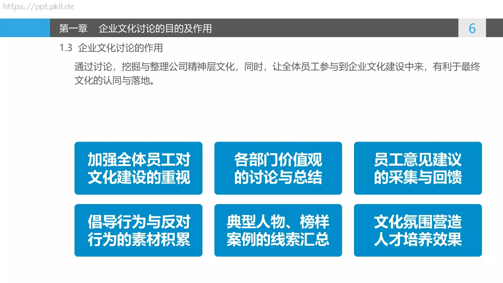 企业文化讨论PPT模板 第 6 页预览图