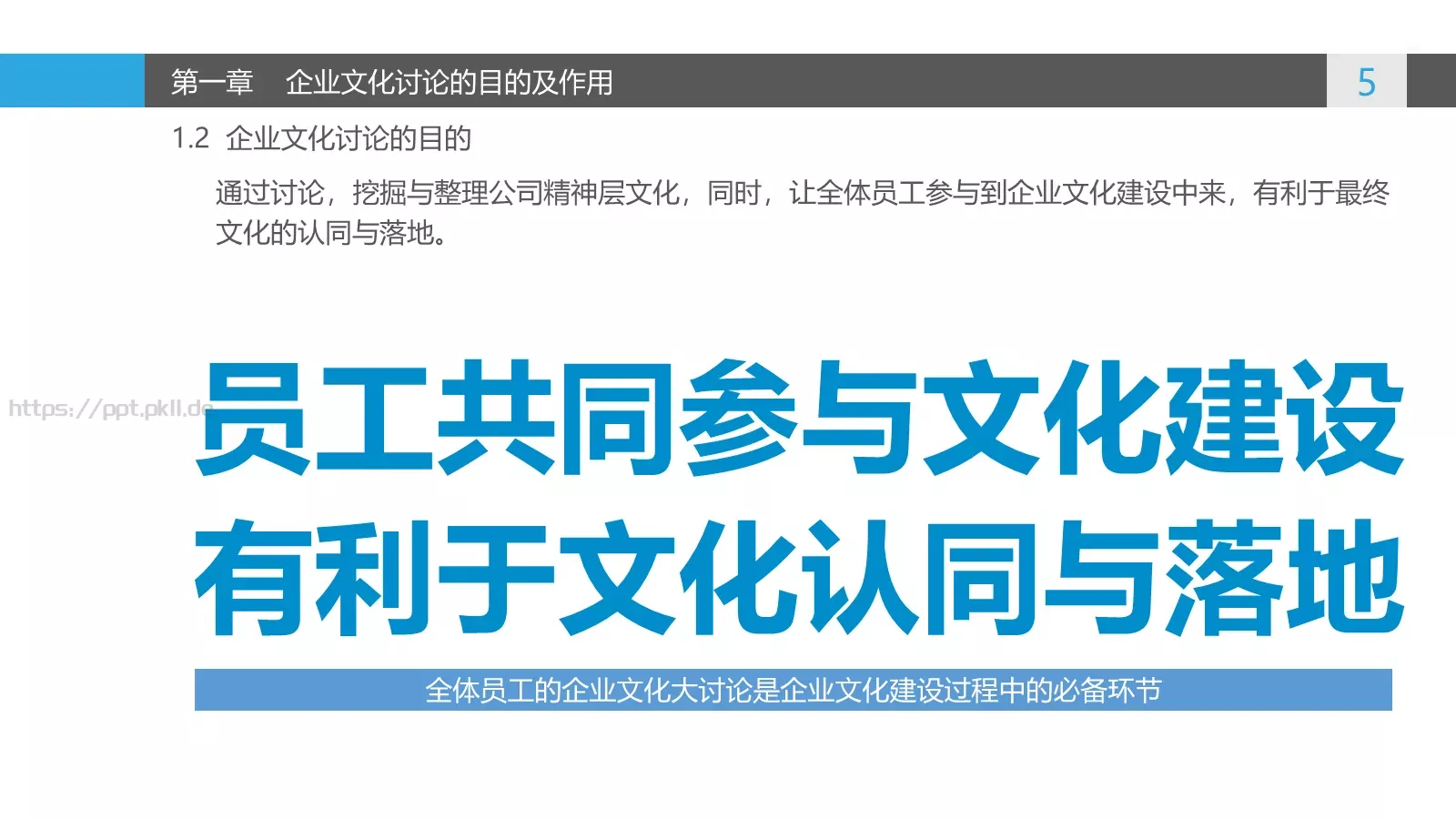 企业文化讨论PPT模板 第 5 页预览图