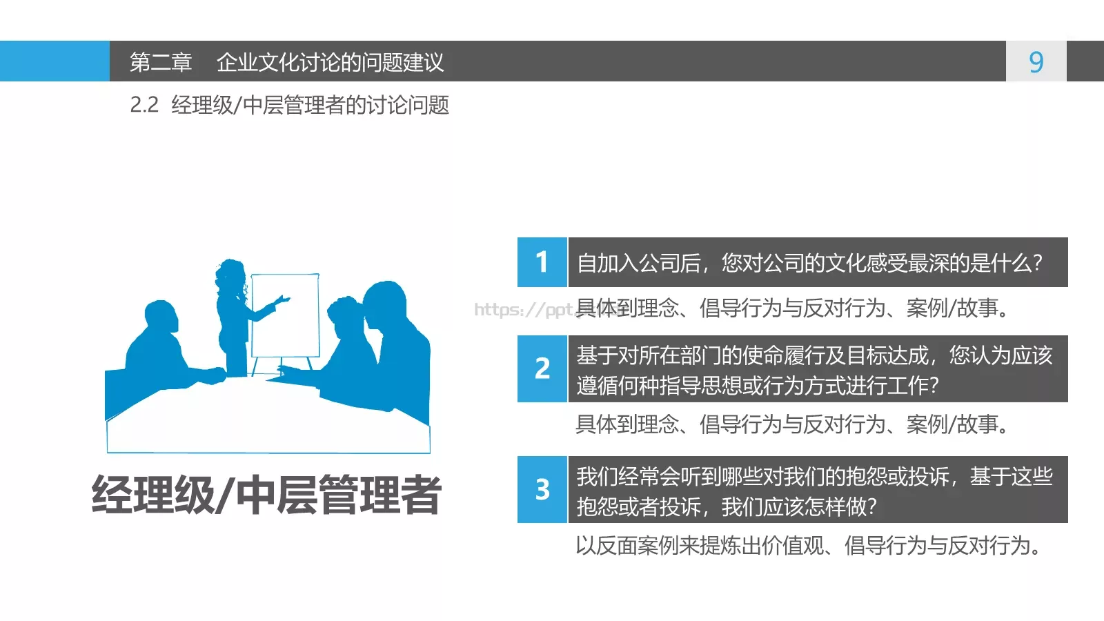 企业文化讨论PPT模板 第 9 页预览图
