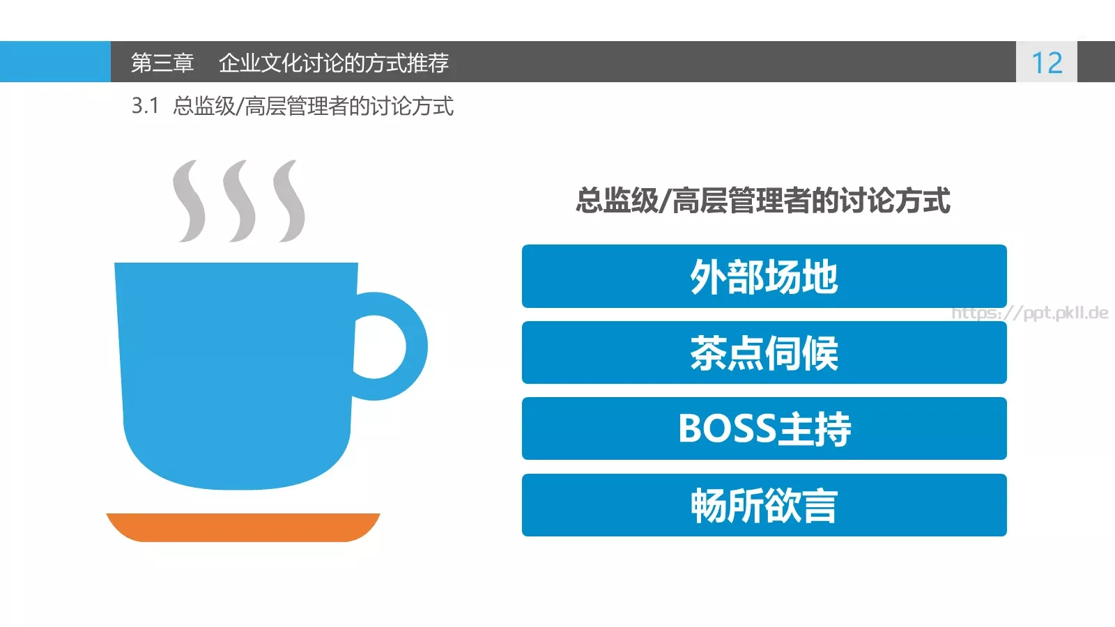企业文化讨论PPT模板 第 12 页预览图