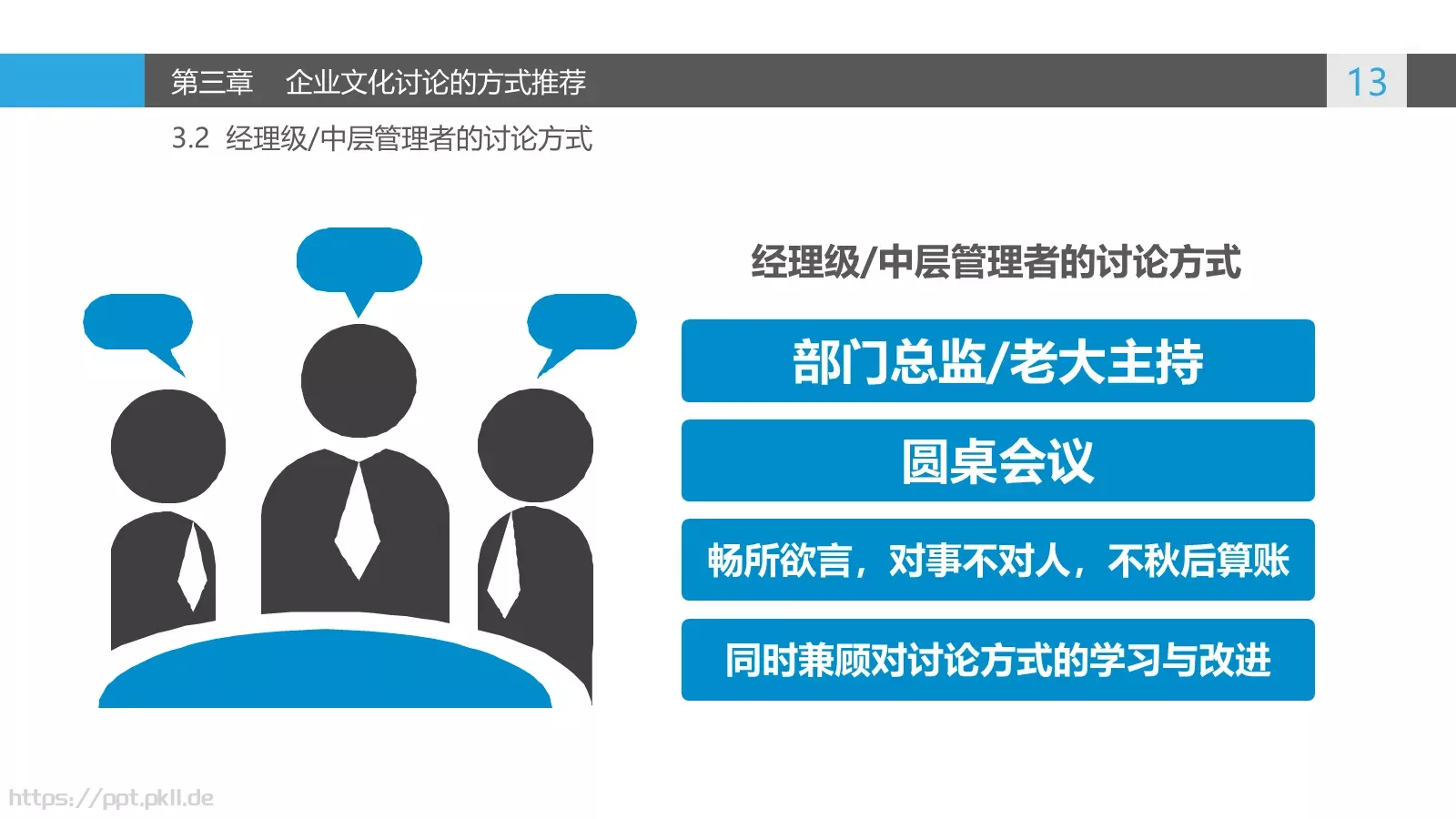 企业文化讨论PPT模板 第 13 页预览图