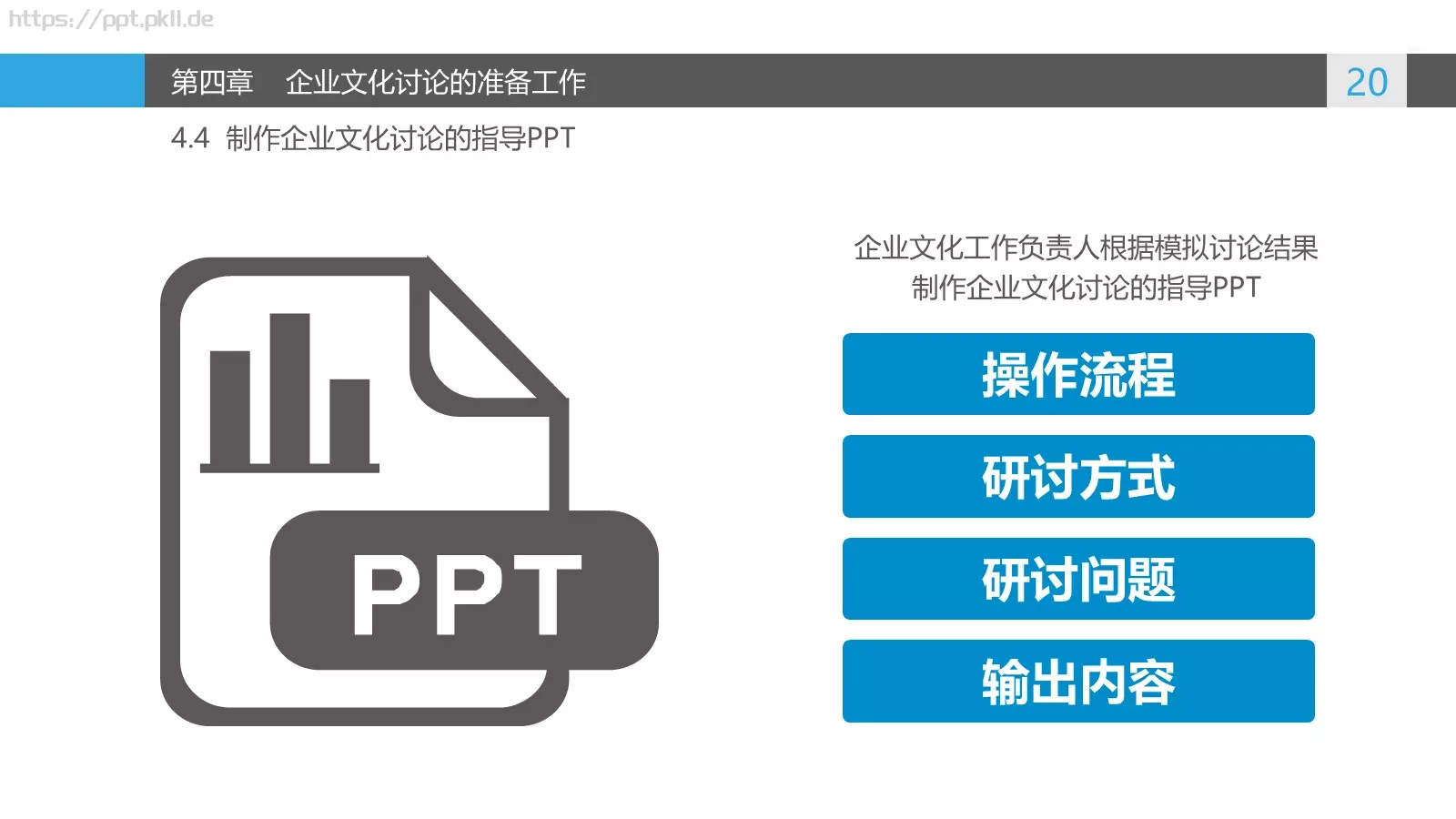 企业文化讨论PPT模板 第 20 页预览图
