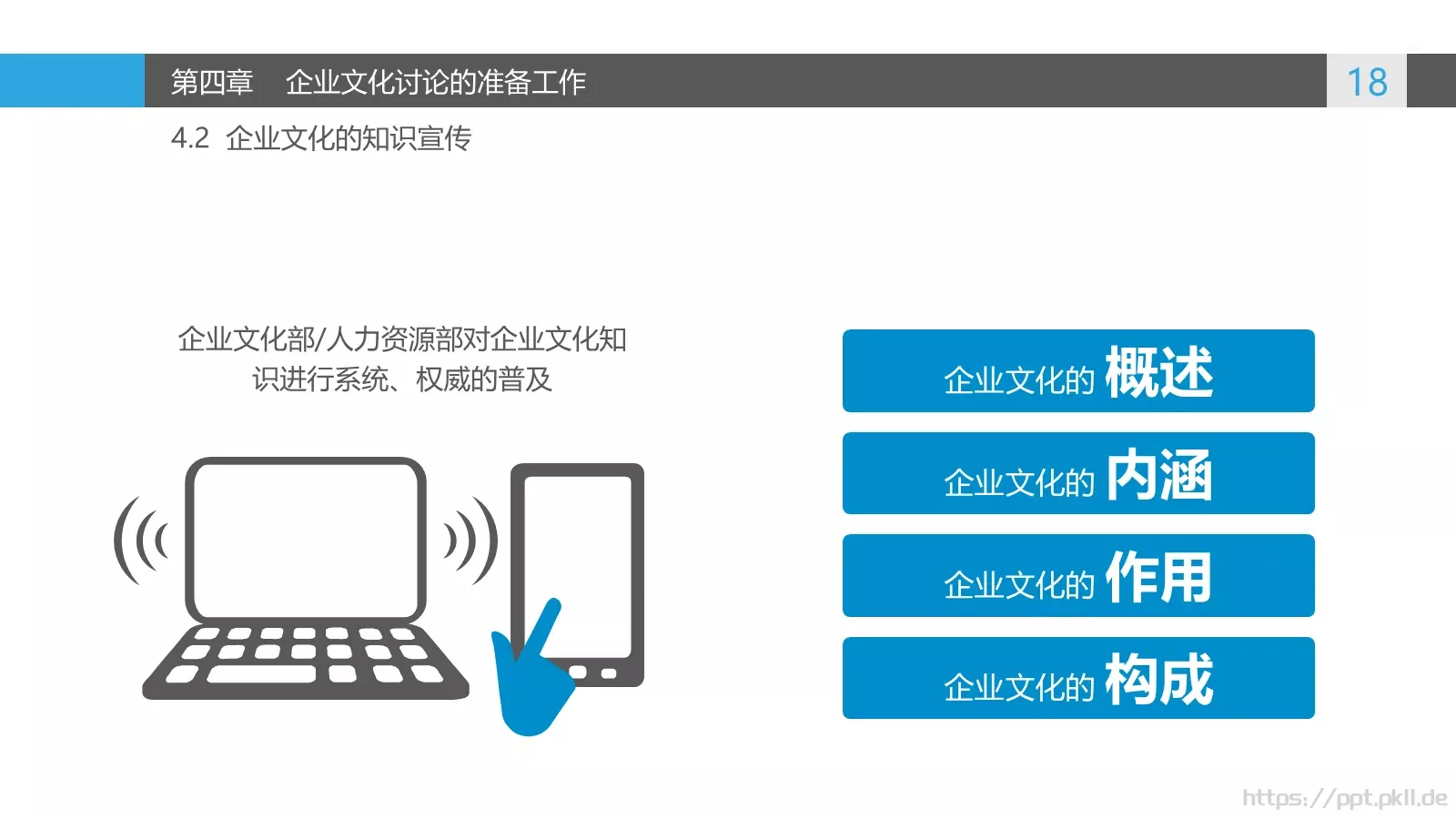 企业文化讨论PPT模板 第 18 页预览图