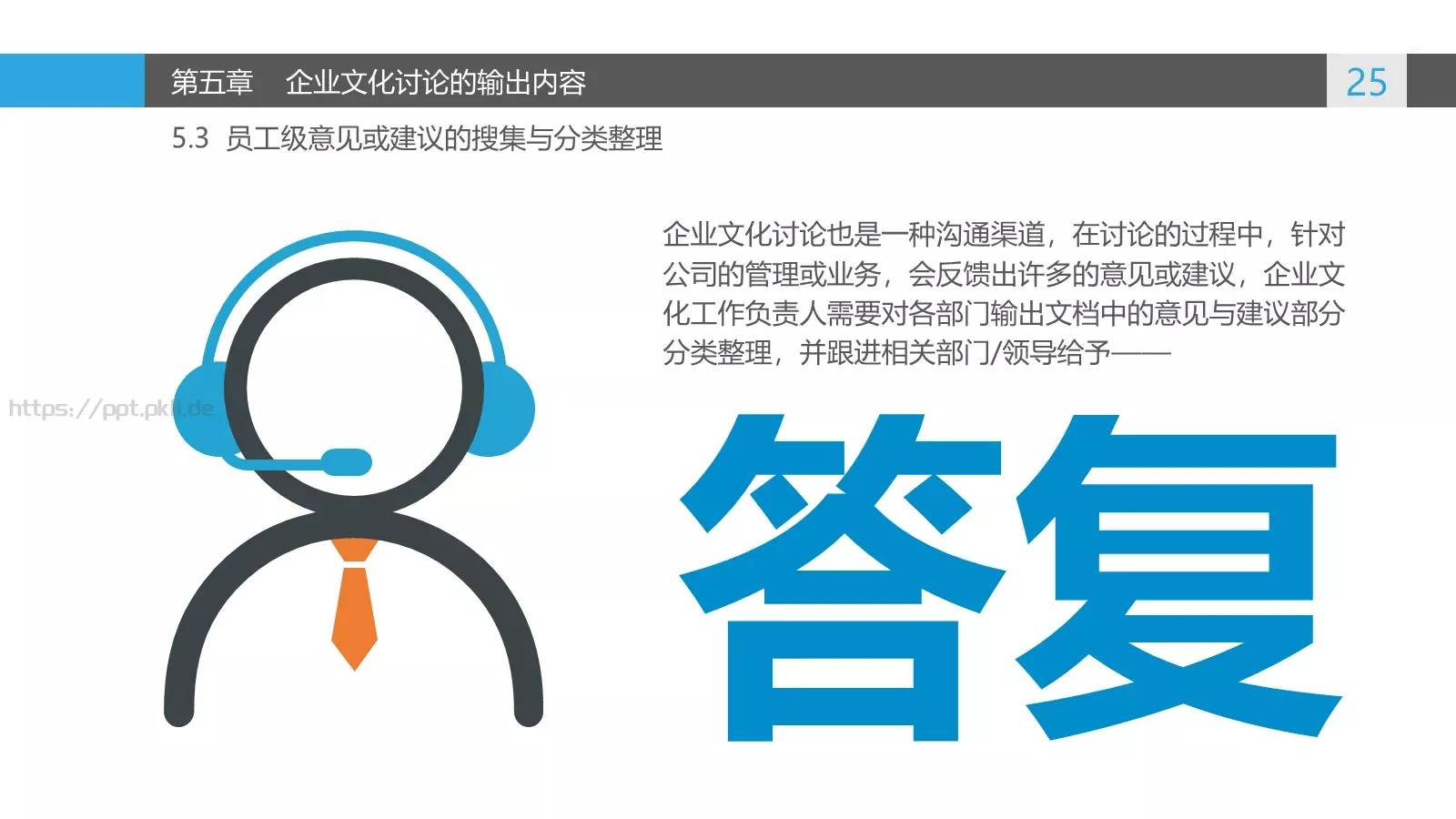 企业文化讨论PPT模板 第 25 页预览图