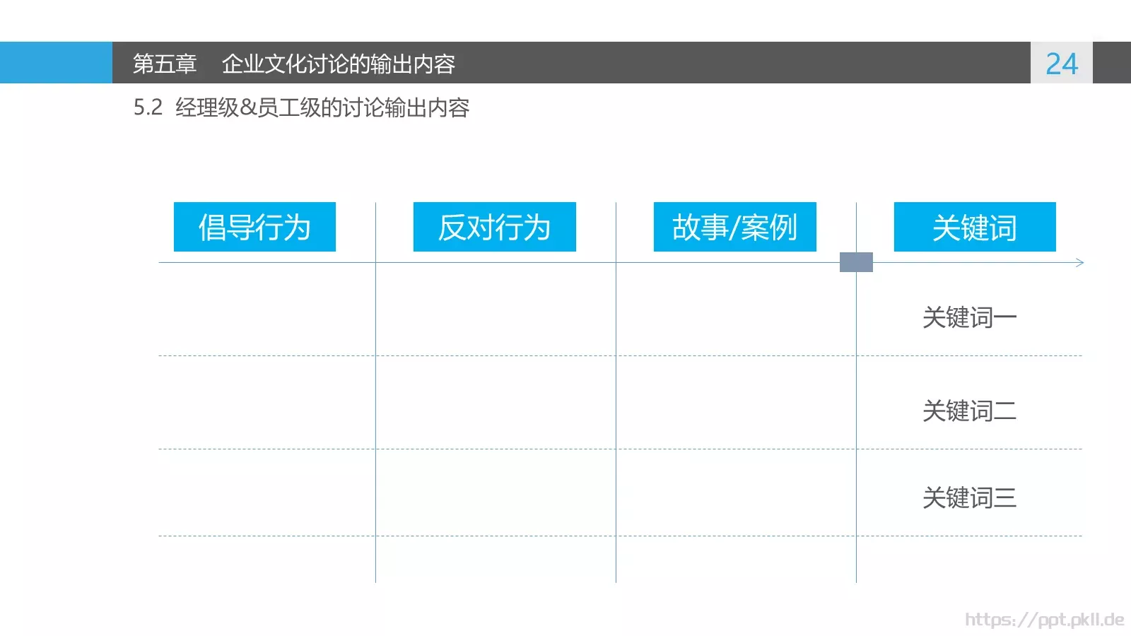 企业文化讨论PPT模板 第 24 页预览图