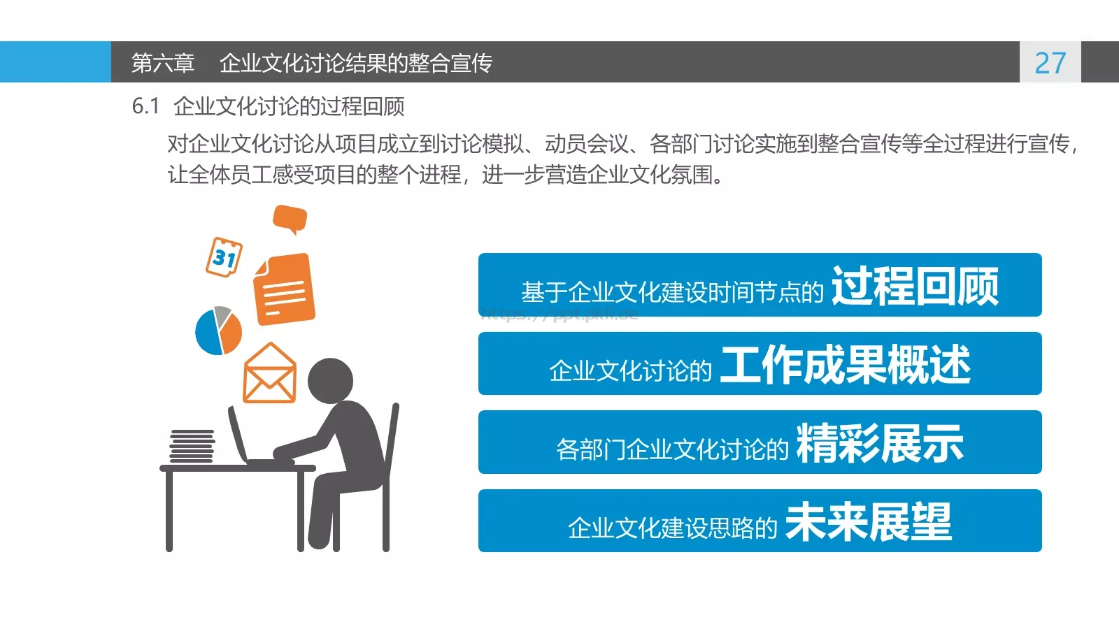 企业文化讨论PPT模板 第 27 页预览图