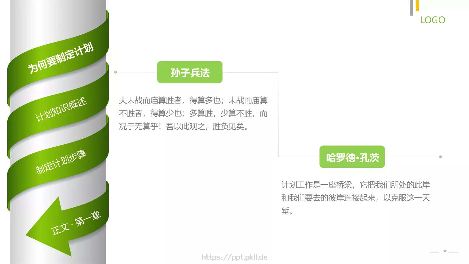 员工在职培训PPT模板 第 4 页缩略图