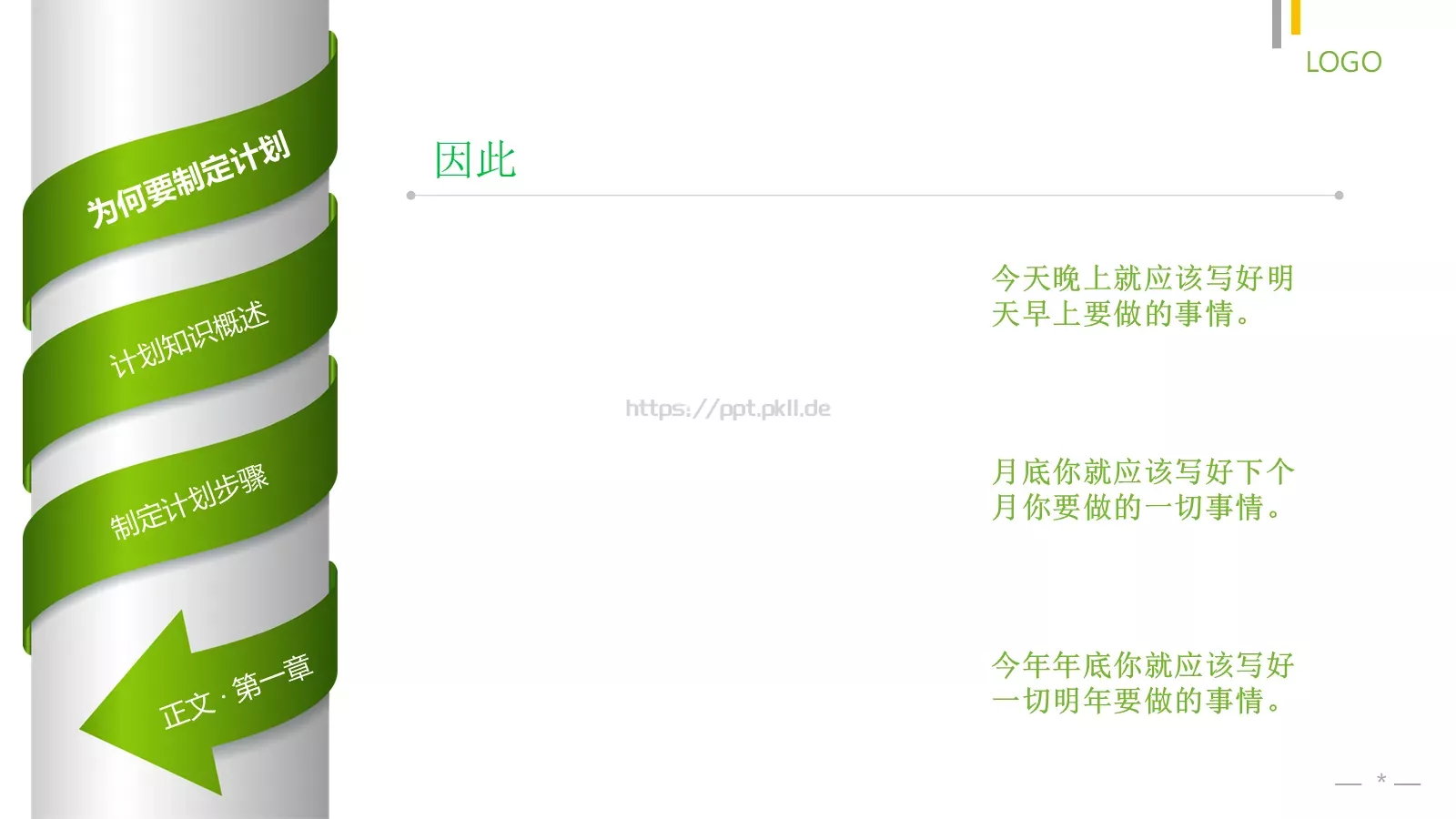 员工在职培训PPT模板 第 6 页预览图