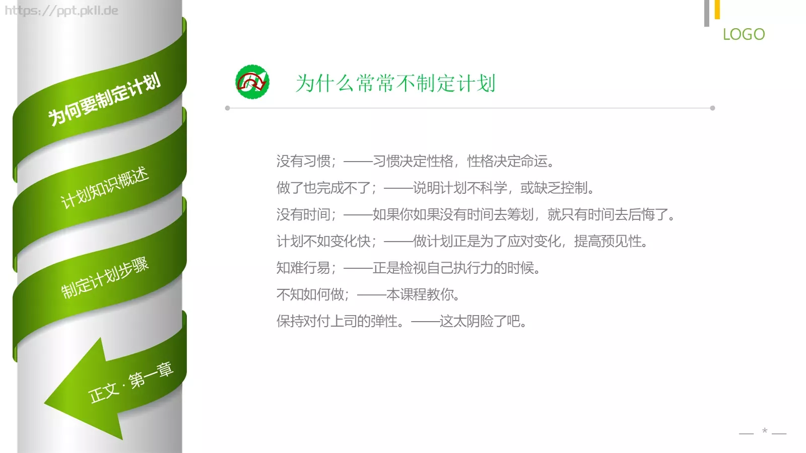 员工在职培训PPT模板 第 7 页预览图