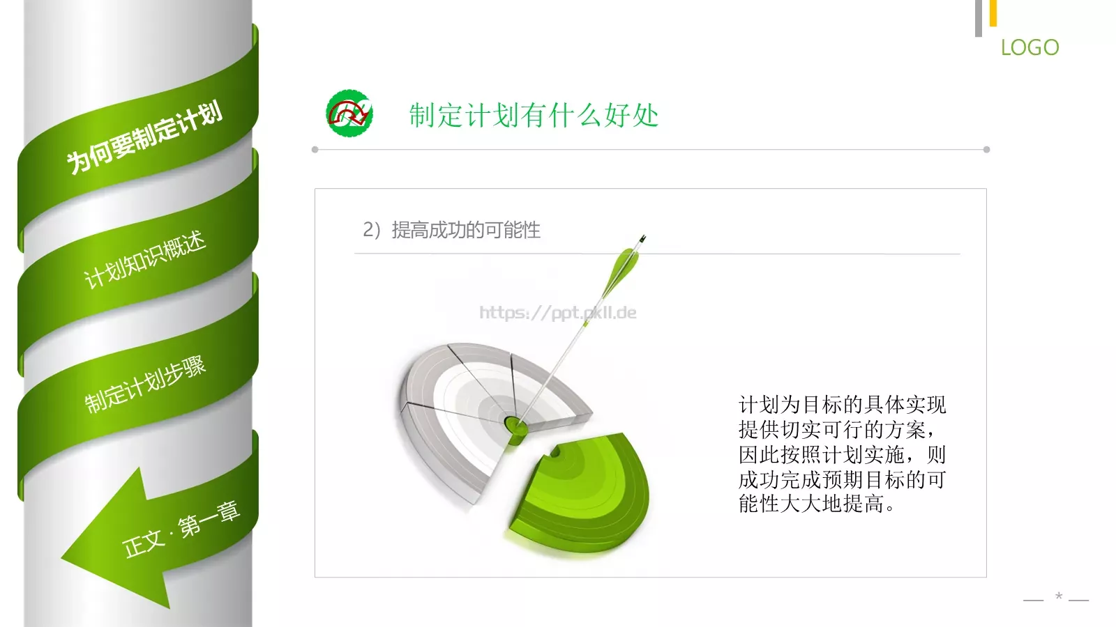 员工在职培训PPT模板 第 9 页预览图