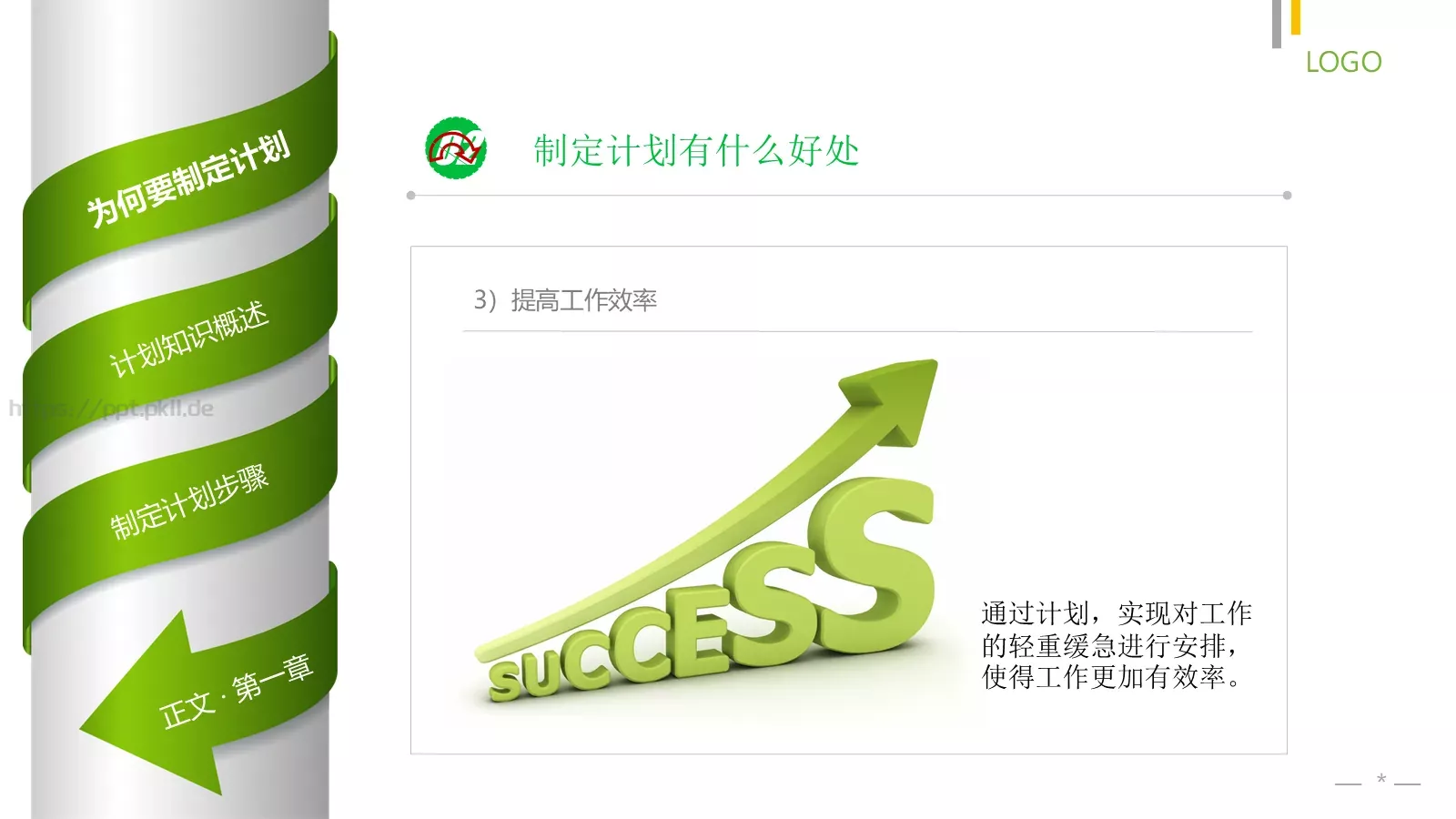员工在职培训PPT模板 第 10 页预览图