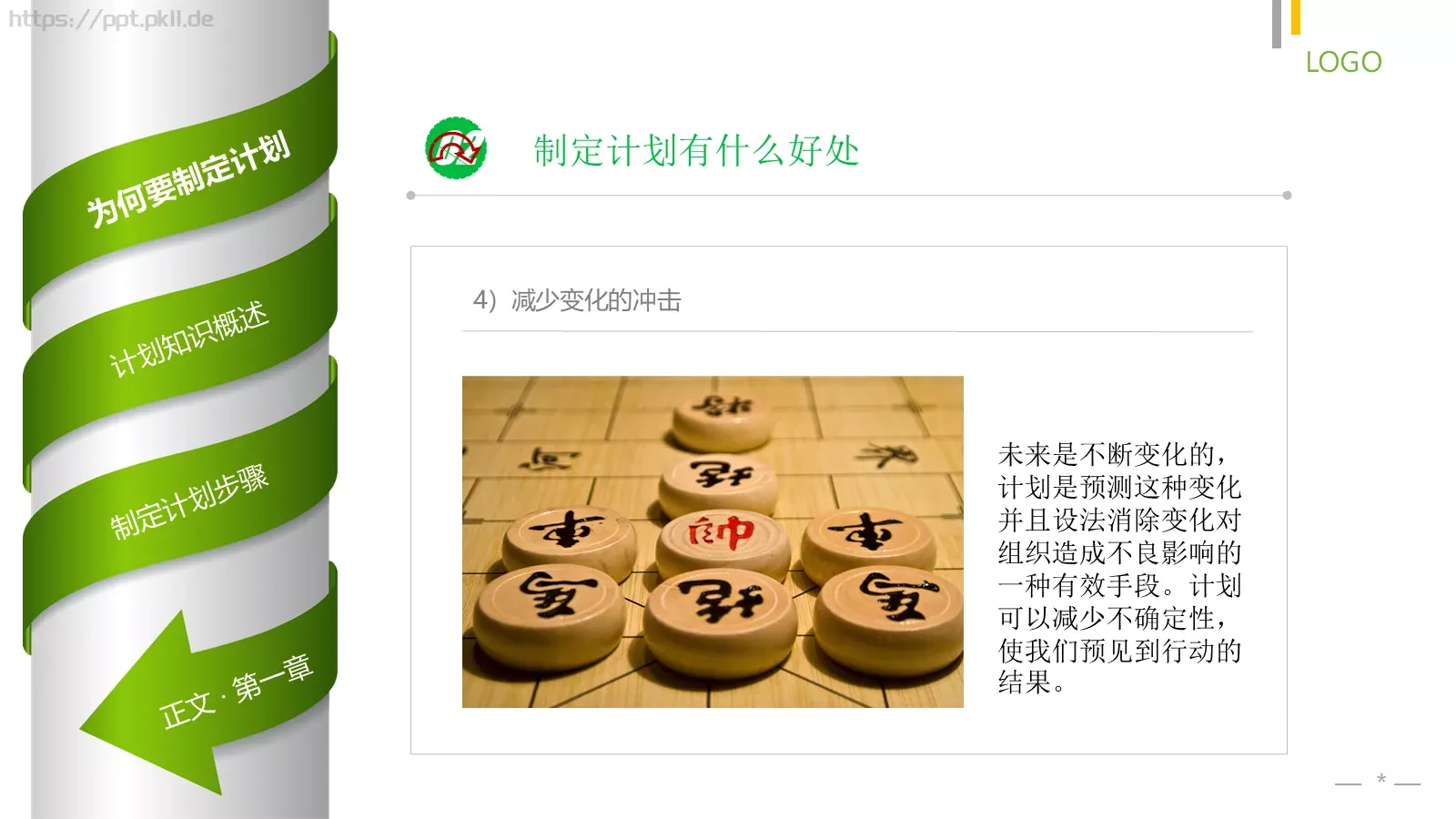 员工在职培训PPT模板 第 11 页预览图