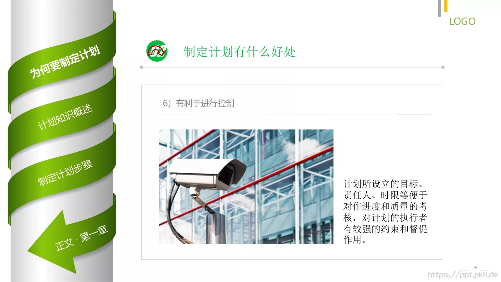 员工在职培训PPT模板 第 13 页预览图