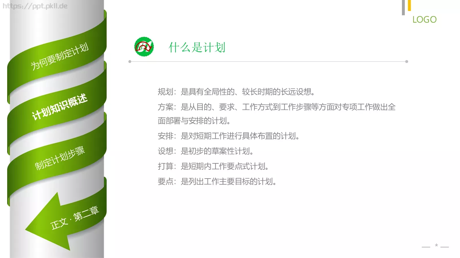 员工在职培训PPT模板 第 16 页预览图