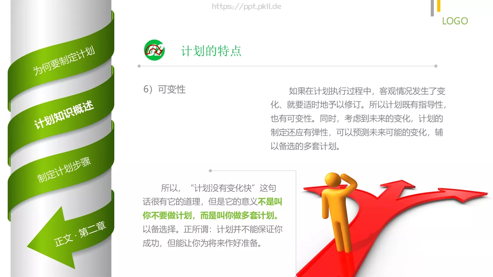 员工在职培训PPT模板 第 22 页预览图