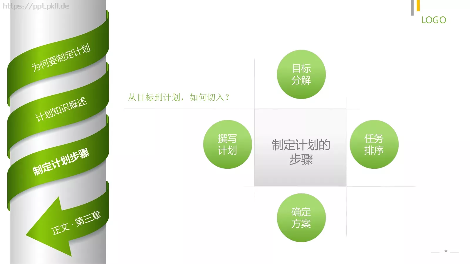员工在职培训PPT模板 第 26 页预览图