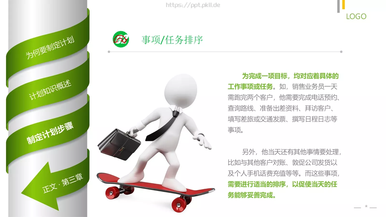 员工在职培训PPT模板 第 28 页预览图