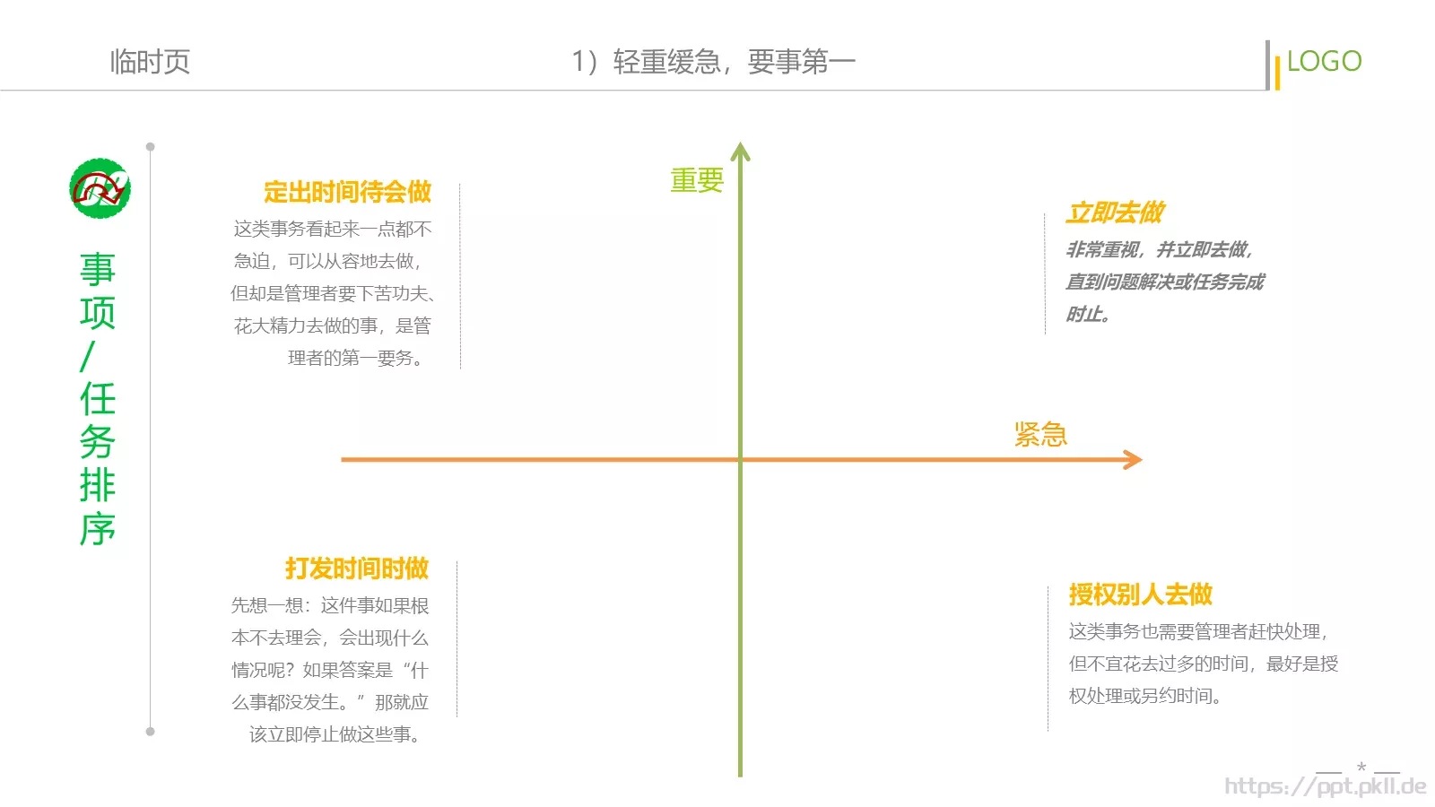 员工在职培训PPT模板 第 29 页预览图