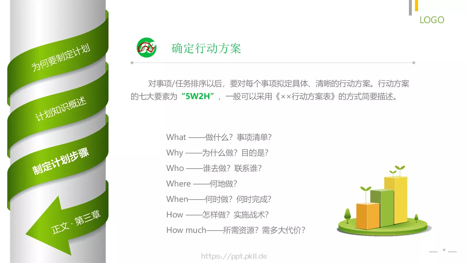 员工在职培训PPT模板 第 31 页预览图