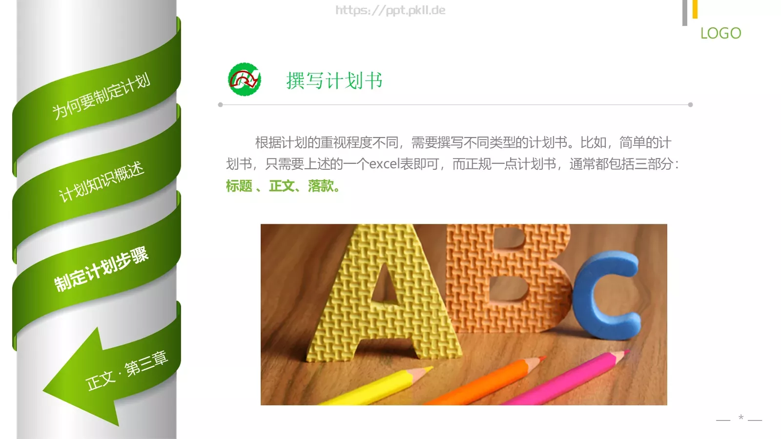 员工在职培训PPT模板 第 33 页预览图
