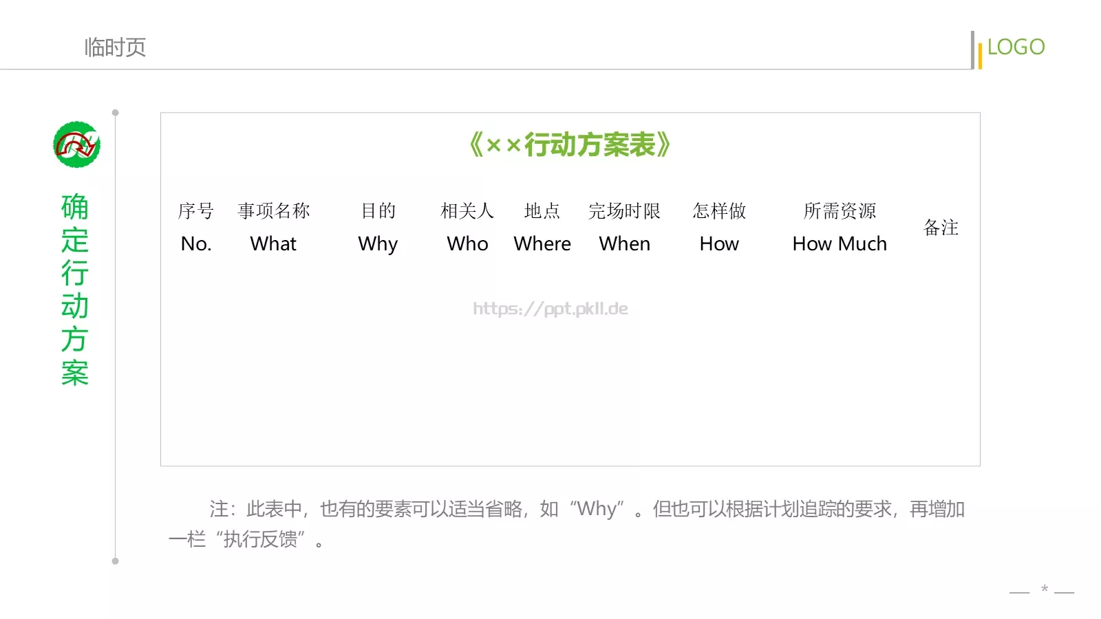 员工在职培训PPT模板 第 32 页预览图