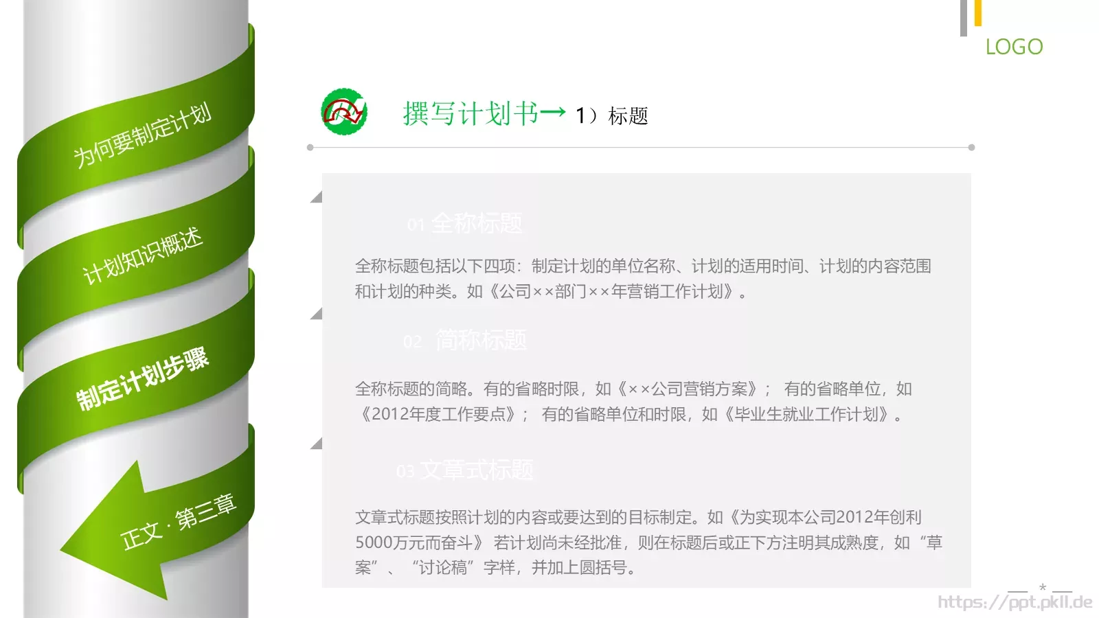 员工在职培训PPT模板 第 34 页预览图