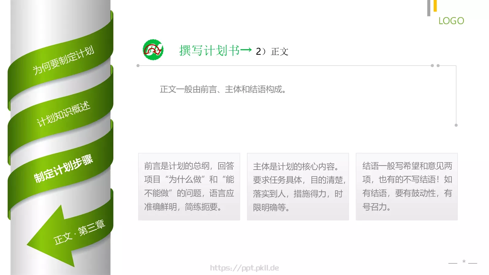 员工在职培训PPT模板 第 35 页预览图