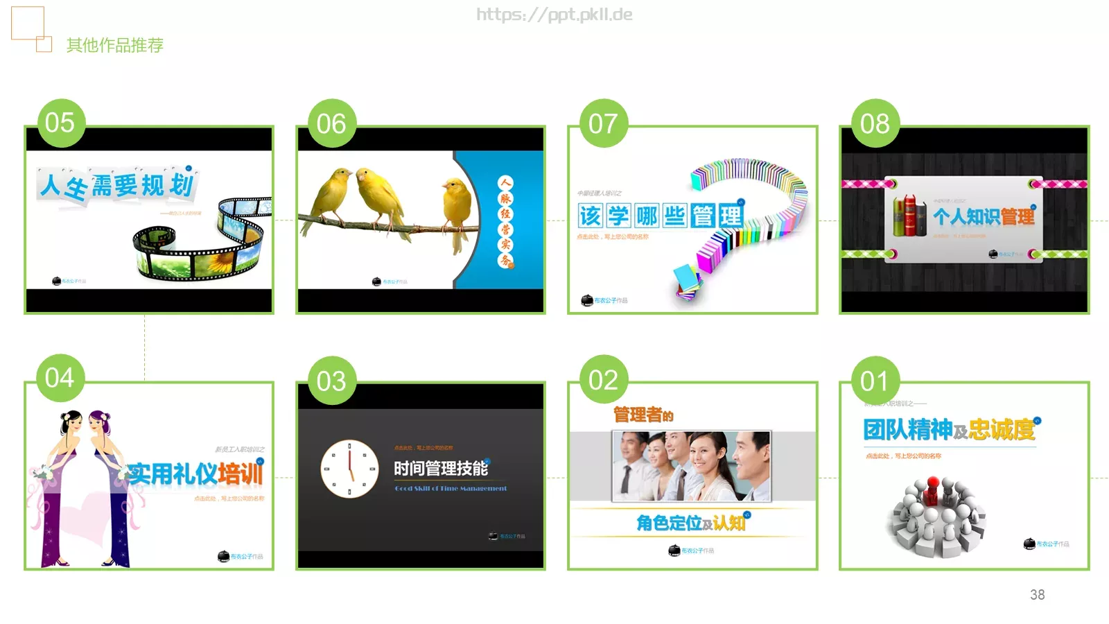 员工在职培训PPT模板 第 38 页预览图