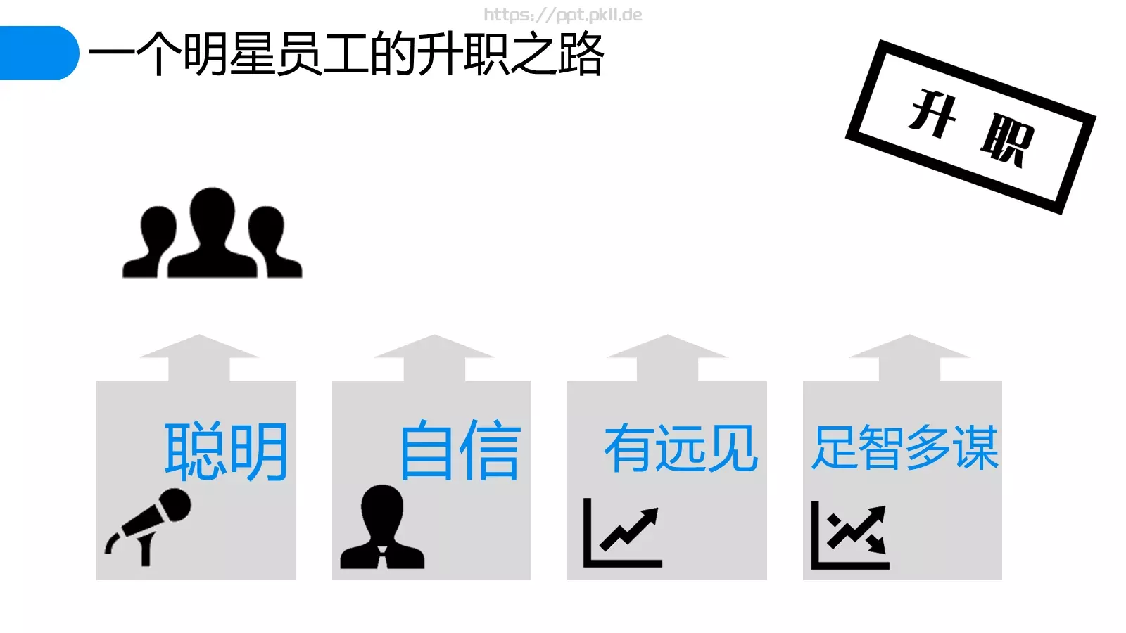 哈佛商业评论商务汇报PPT模板 第 2 页缩略图