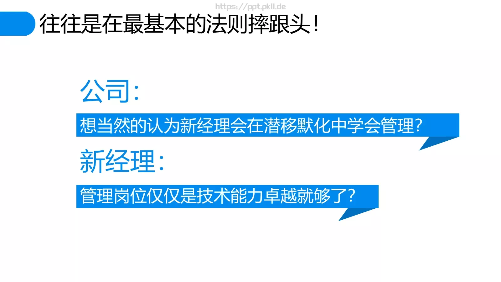 哈佛商业评论商务汇报PPT模板 第 5 页预览图