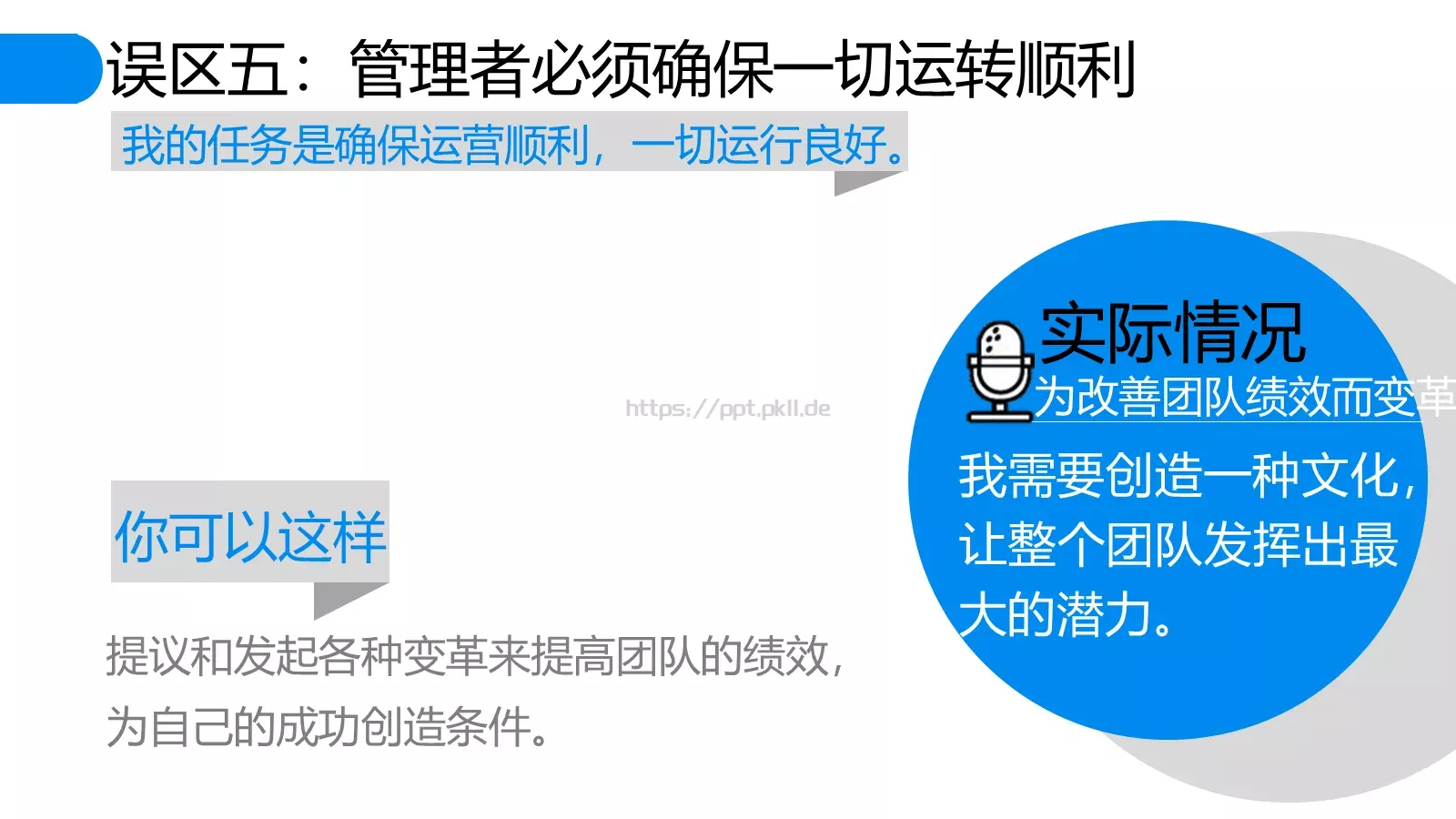 哈佛商业评论商务汇报PPT模板 第 15 页预览图