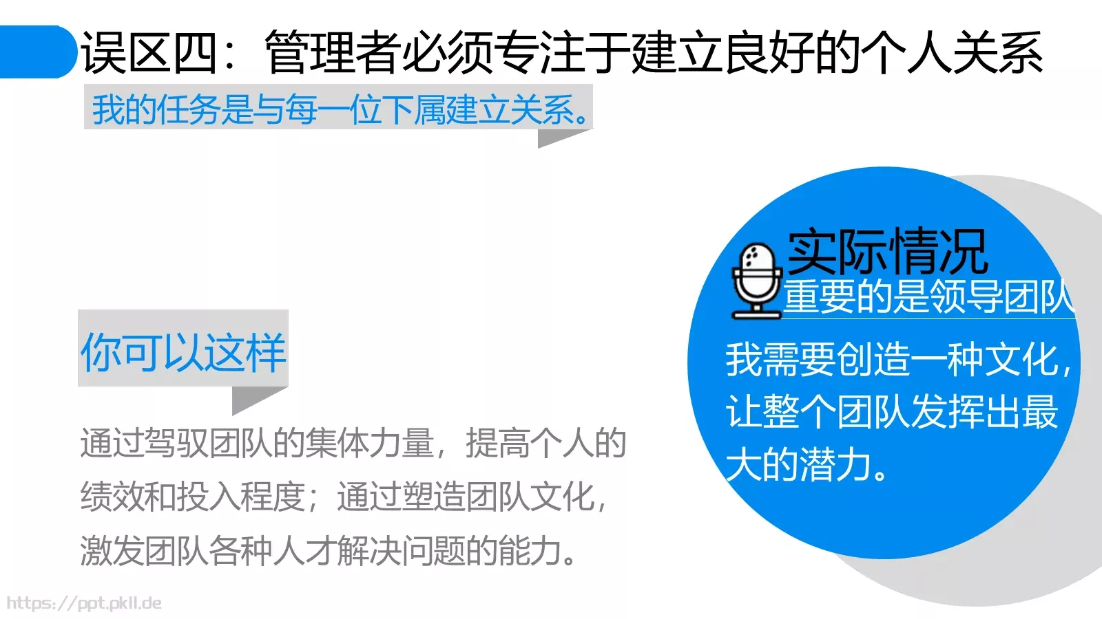 哈佛商业评论商务汇报PPT模板 第 14 页预览图