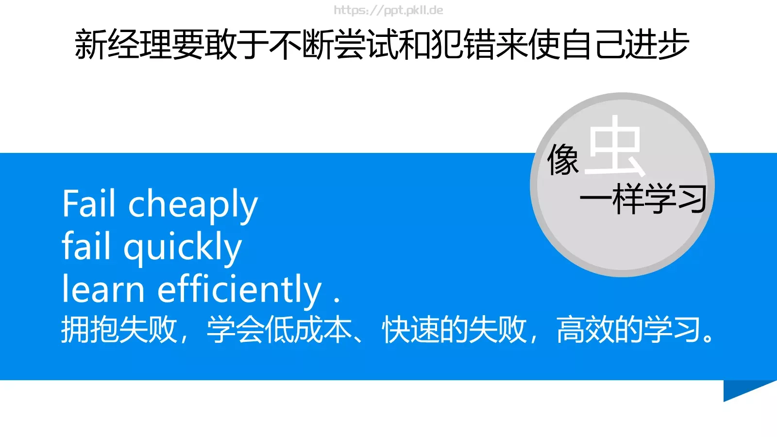 哈佛商业评论商务汇报PPT模板 第 18 页预览图