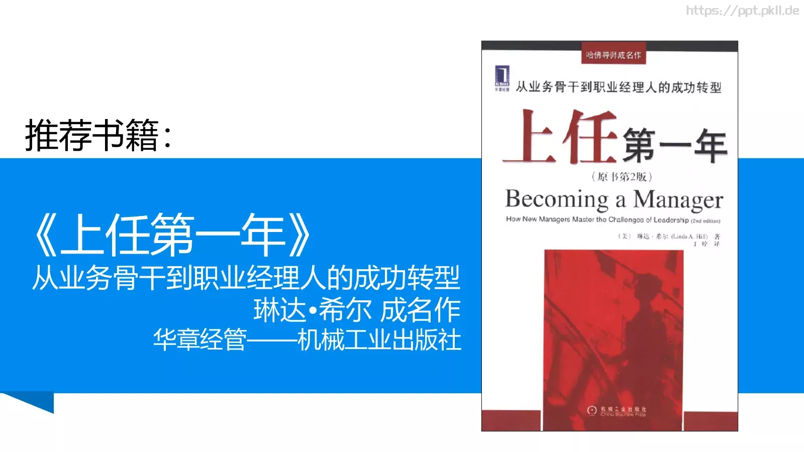 哈佛商业评论商务汇报PPT模板 第 19 页预览图