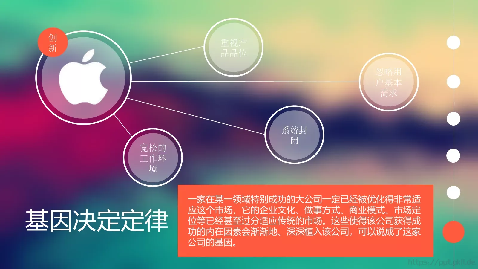 浪潮之巅企业宣传PPT模板 第 11 页预览图