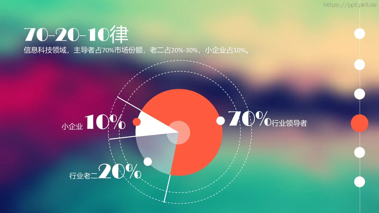 浪潮之巅企业宣传PPT模板 第 9 页预览图