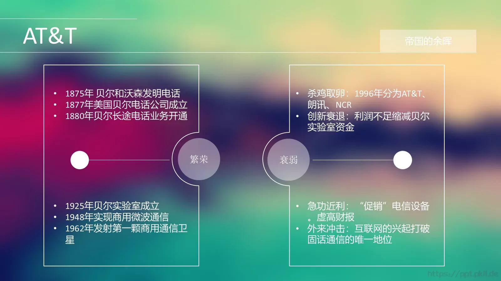 浪潮之巅企业宣传PPT模板 第 13 页预览图