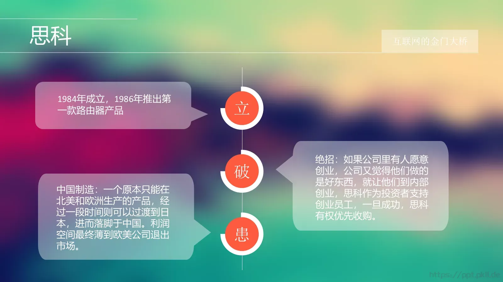 浪潮之巅企业宣传PPT模板 第 18 页预览图