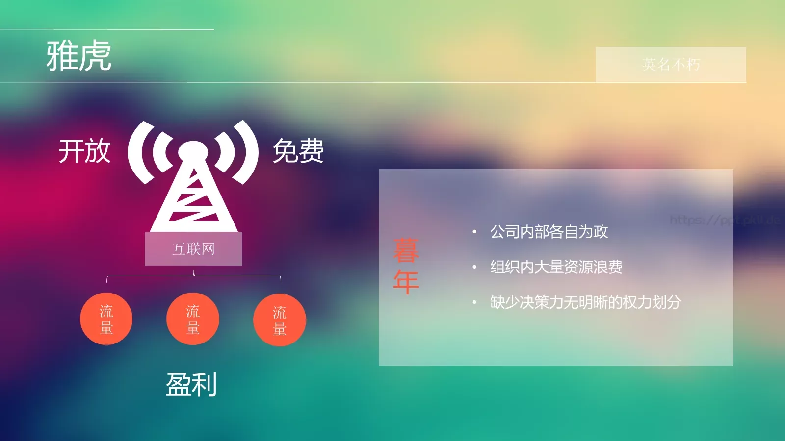浪潮之巅企业宣传PPT模板 第 19 页预览图